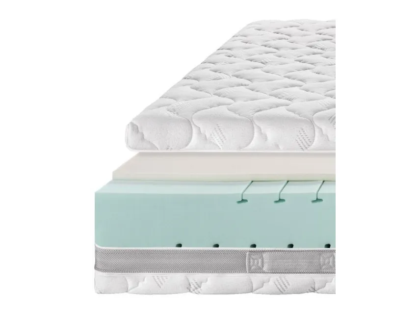 Materasso Prius Memory di Bedding